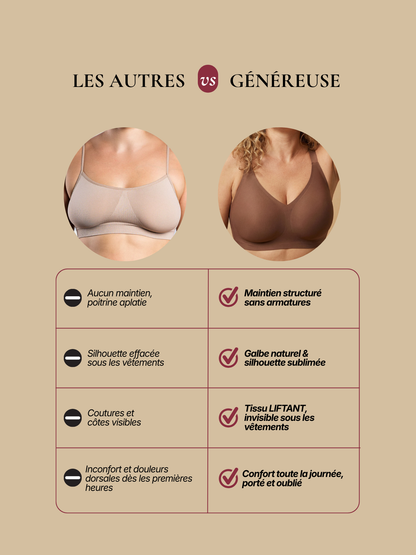 Soutien-gorge confort en bandes gelées